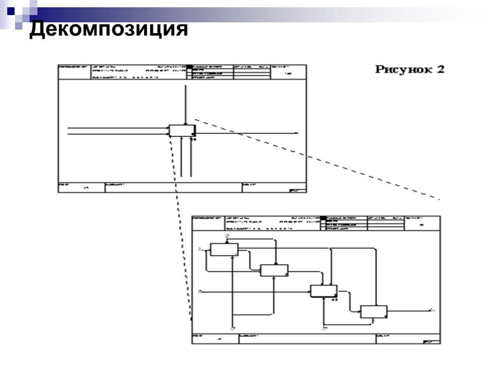 Декомпозиция